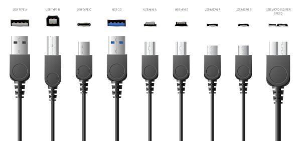 Diagram showing how different USB cables differ in shape